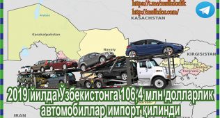 2019 йилда ўзбекистонга 106,4 млн долларлик автомобиллар импорт қилинди