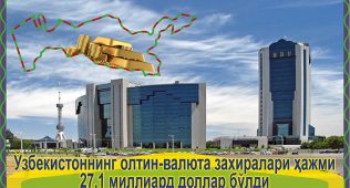 Ўзбекистоннинг олтин-валюта захиралари ҳажми 27,1 миллиард доллар бўлди