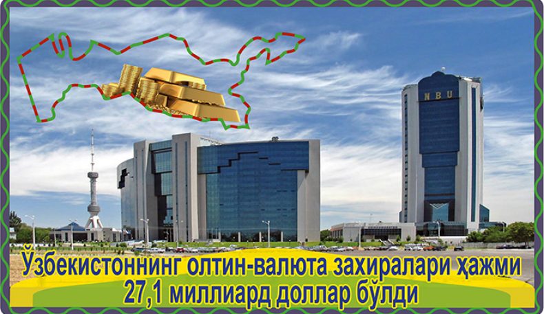 Ўзбекистоннинг олтин-валюта захиралари ҳажми 27,1 миллиард доллар бўлди